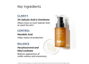 Acne Gel